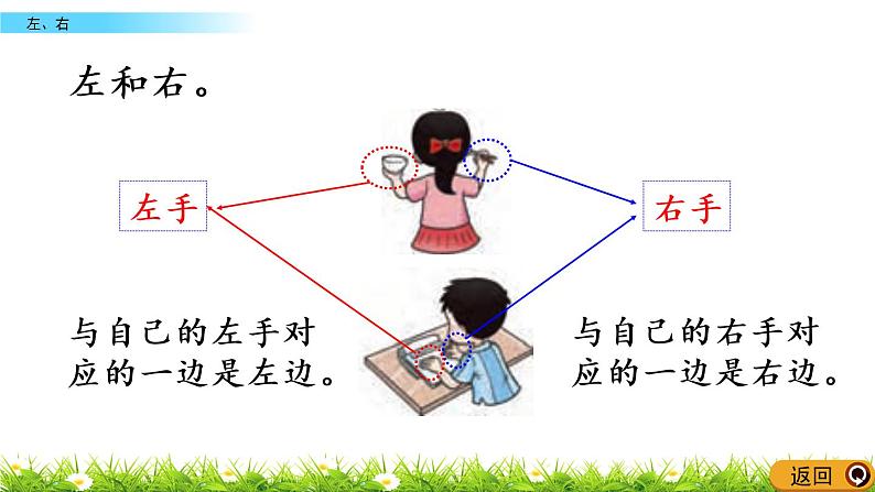 2.3《左、右》PPT课件 西师大版数学小学一年级下册第6页