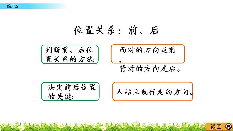 2.4《练习五》PPT课件 西师大版数学小学一年级下册第3页