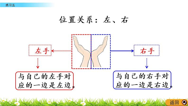 2.4《练习五》PPT课件 西师大版数学小学一年级下册第5页