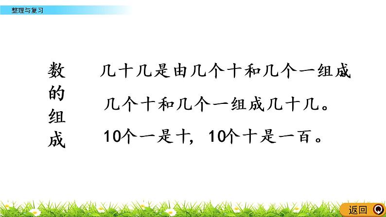 1.10《整理与复习》PPT课件 西师大版数学小学一年级下册04