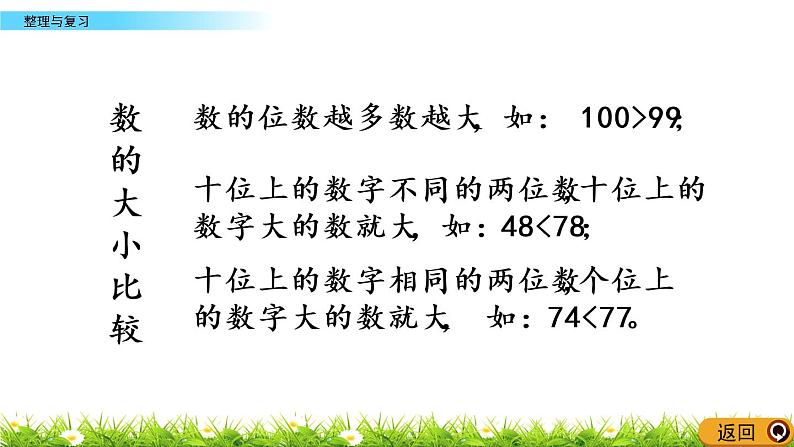 1.10《整理与复习》PPT课件 西师大版数学小学一年级下册07