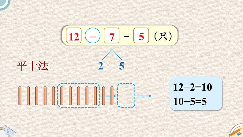 1.3《快乐的小鸭》PPT课件 北师大版数学小学一年级下册06