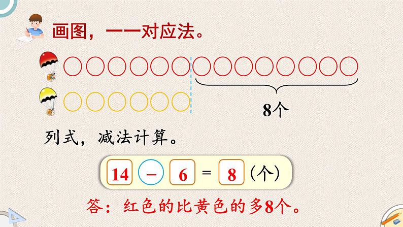 1.6《跳伞表演（2）》PPT课件 北师大版数学小学一年级下册04