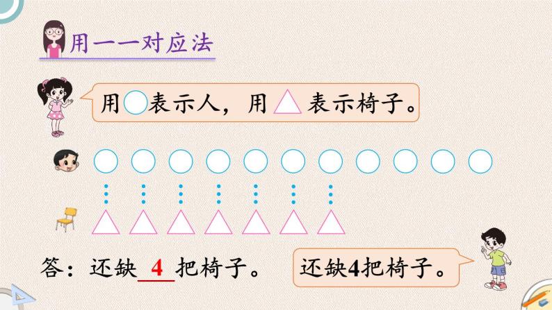 1.4《开会啦》PPT课件 北师大版数学小学一年级下册06