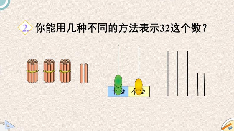 总复习.1《100以内数的认识》PPT课件 北师大版数学小学一年级下册07