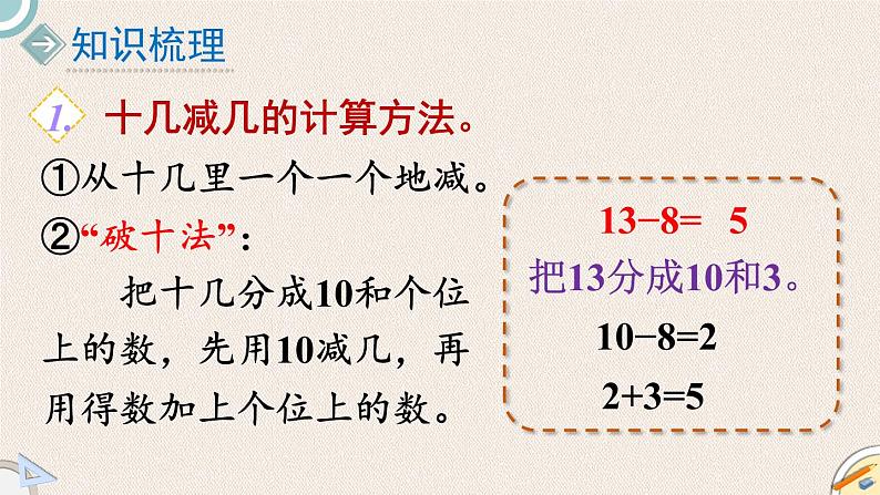 总复习.2《100以内数的加减法（1）》PPT课件 北师大版数学小学一年级下册03