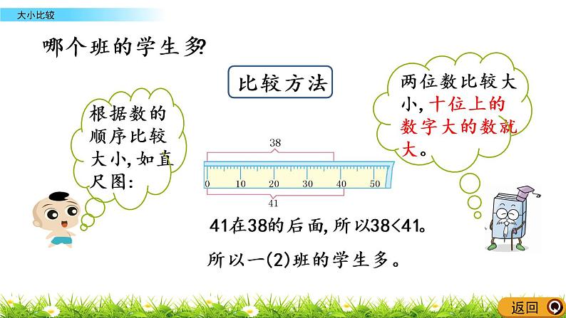 1.8《大小比较》PPT课件 西师大版数学小学一年级下册05