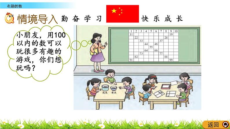 1.12《有趣的数》PPT课件 西师大版数学小学一年级下册第2页