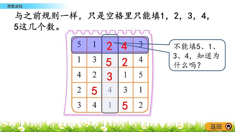 数学好玩.2《填数游戏》PPT课件 北师大版数学小学一年级下册06