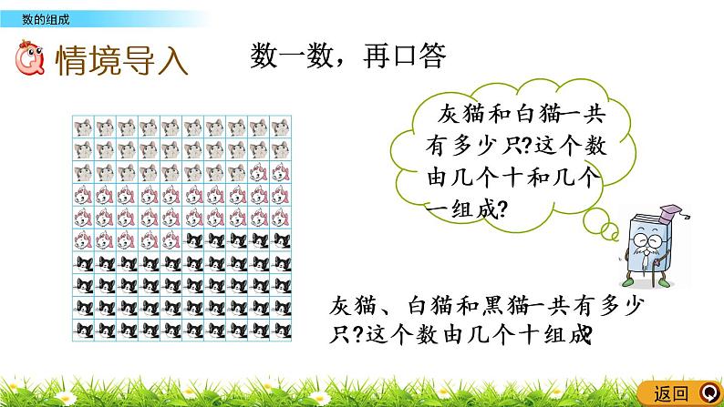 1.2《数的组成》PPT课件 西师大版数学小学一年级下册02