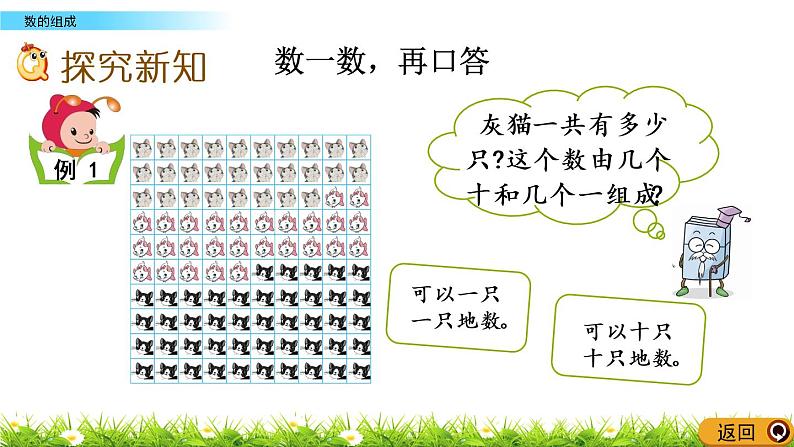 1.2《数的组成》PPT课件 西师大版数学小学一年级下册03