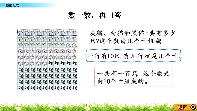 1.2《数的组成》PPT课件 西师大版数学小学一年级下册07