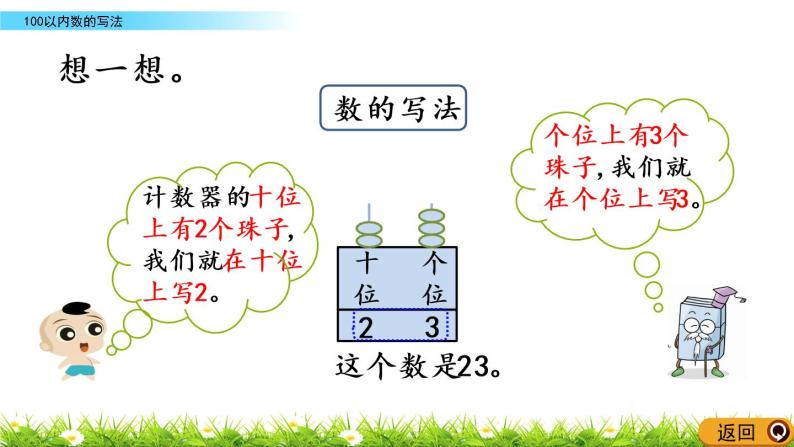 1.4《100以内数的写法》PPT课件 西师大版数学小学一年级下册05