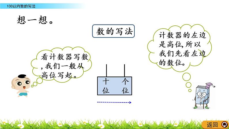 1.4《100以内数的写法》PPT课件 西师大版数学小学一年级下册06