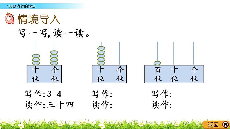 1.5《100以内数的读法》PPT课件 西师大版数学小学一年级下册第2页