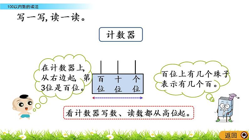 1.5《100以内数的读法》PPT课件 西师大版数学小学一年级下册第6页