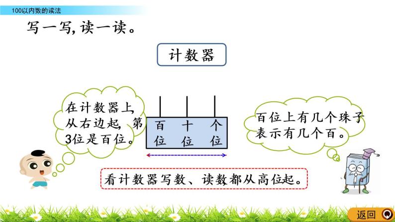 1.5《100以内数的读法》PPT课件 西师大版数学小学一年级下册06