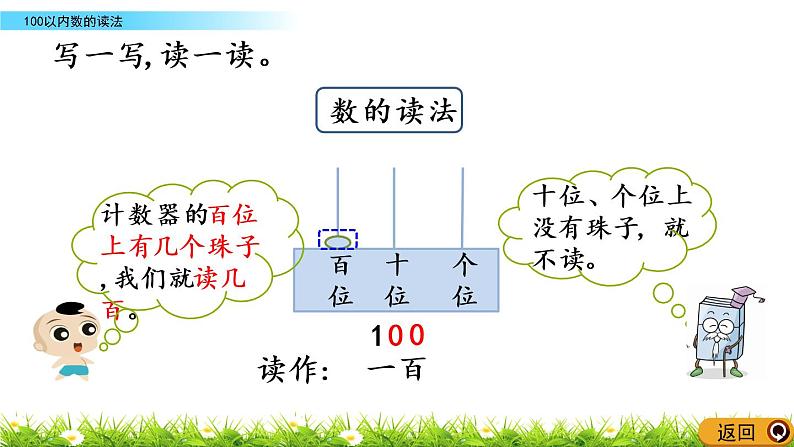 1.5《100以内数的读法》PPT课件 西师大版数学小学一年级下册第8页