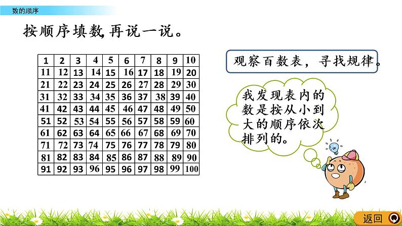 1.7《数的顺序》PPT课件 西师大版数学小学一年级下册04