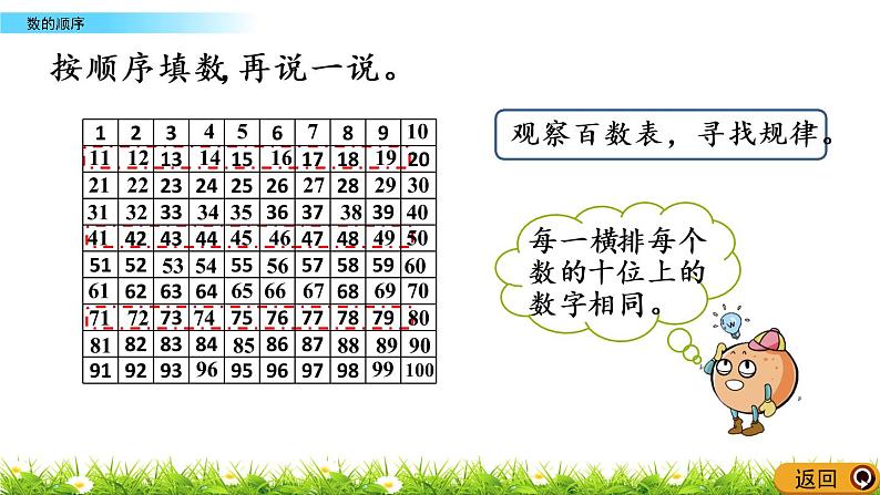 1.7《数的顺序》PPT课件 西师大版数学小学一年级下册06