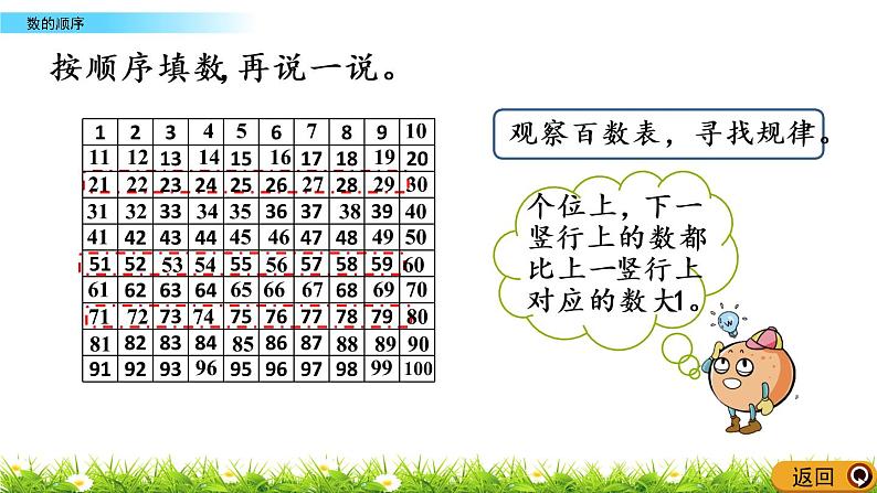 1.7《数的顺序》PPT课件 西师大版数学小学一年级下册07