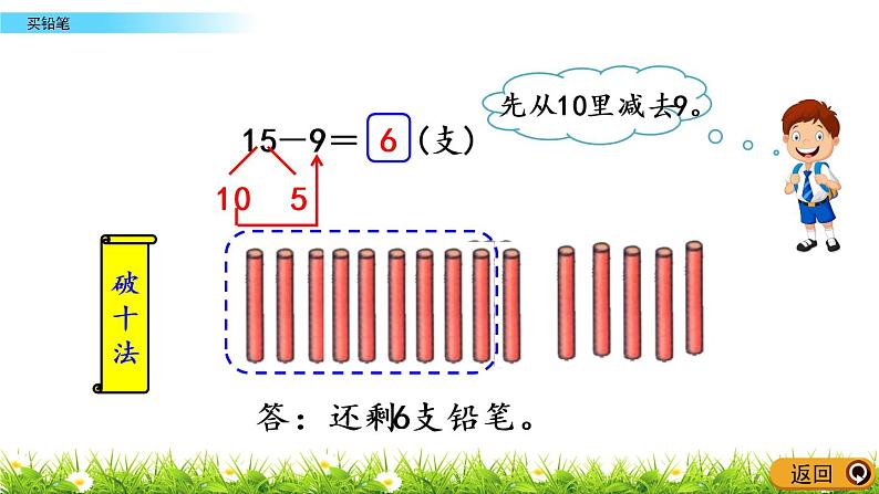 1.1《买铅笔》PPT课件 北师大版数学小学一年级下册06