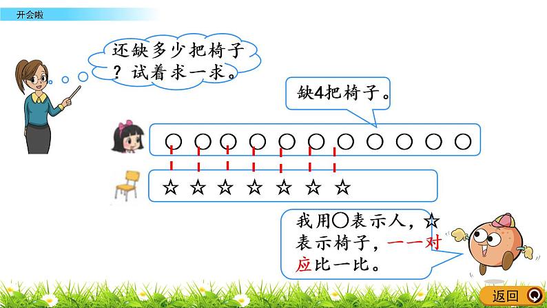 1.4《开会啦》PPT课件 北师大版数学小学一年级下册第4页