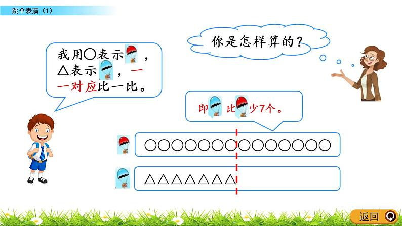 1.5《跳伞表演（1）》PPT课件 北师大版数学小学一年级下册第7页