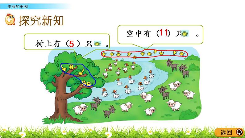 1.7《美丽的田园》PPT课件 北师大版数学小学一年级下册第3页