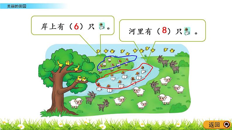 1.7《美丽的田园》PPT课件 北师大版数学小学一年级下册第4页