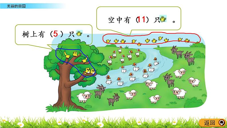 1.7《美丽的田园》PPT课件 北师大版数学小学一年级下册第7页