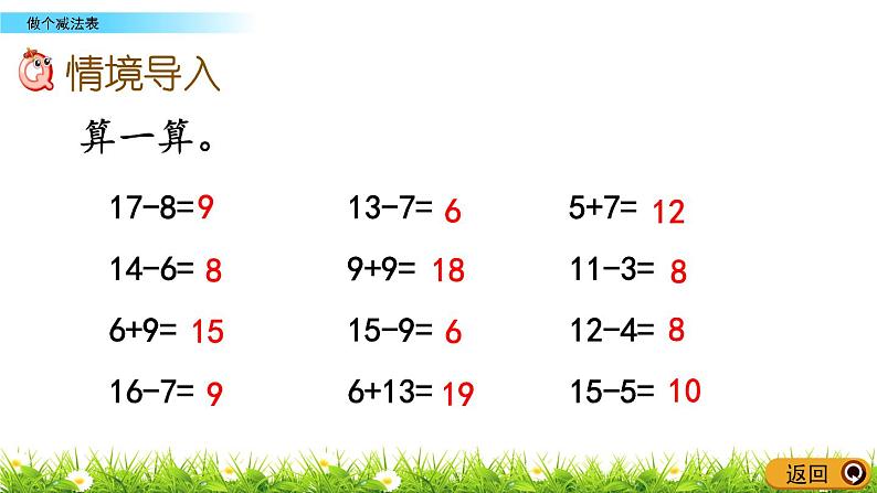 1.9《做个减法表》PPT课件 北师大版数学小学一年级下册02