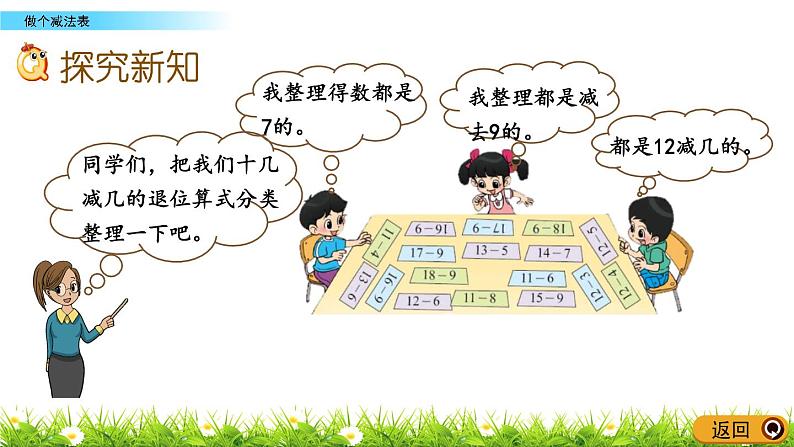 1.9《做个减法表》PPT课件 北师大版数学小学一年级下册03