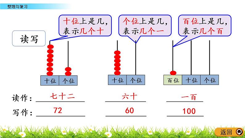 整理与复习.1《 整理与复习（1）》PPT课件 北师大版数学小学一年级下册08