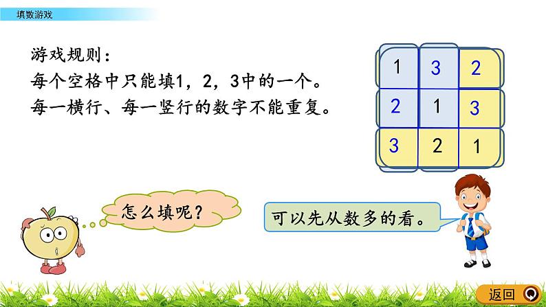 数学好玩.2《填数游戏》PPT课件 北师大版数学小学一年级下册04