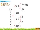 总复习.1《100以内数的认识》PPT课件 北师大版数学小学一年级下册