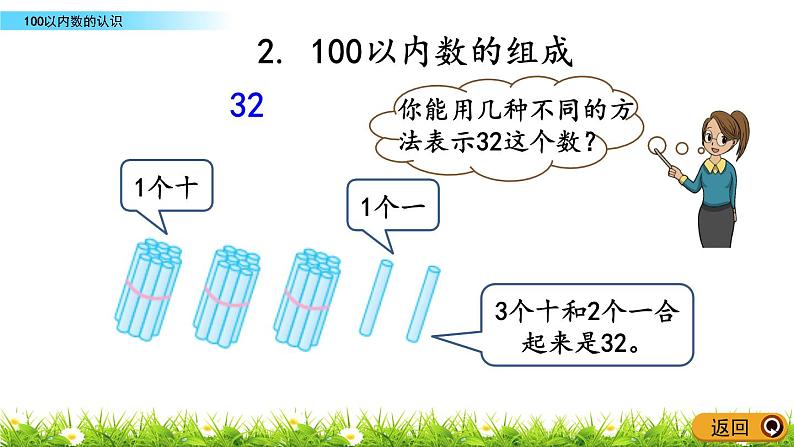 总复习.1《100以内数的认识》PPT课件 北师大版数学小学一年级下册第8页