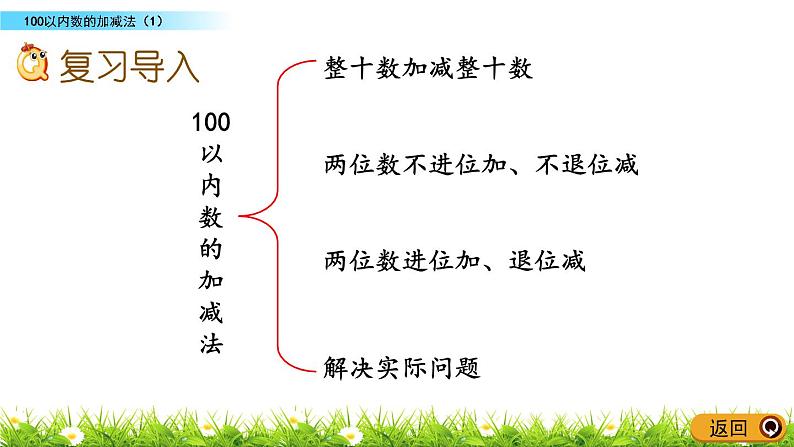 总复习.2《100以内数的加减法（1）》PPT课件 北师大版数学小学一年级下册02