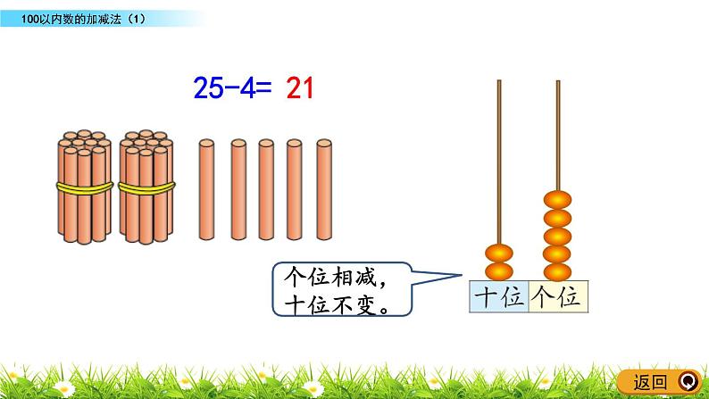 总复习.2《100以内数的加减法（1）》PPT课件 北师大版数学小学一年级下册07