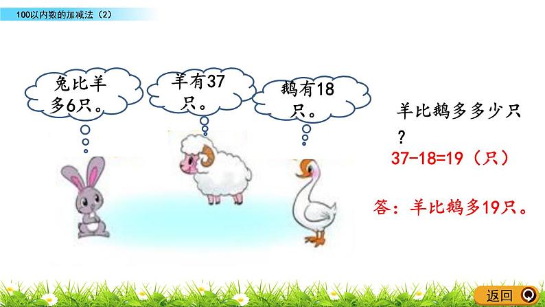 总复习.3《100以内数的加减法（2）》PPT课件 北师大版数学小学一年级下册08