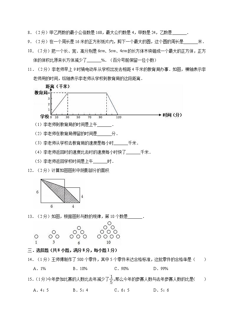 六年级上册数学期末考试冲刺卷（有答案） 人教新课标（2014秋）02