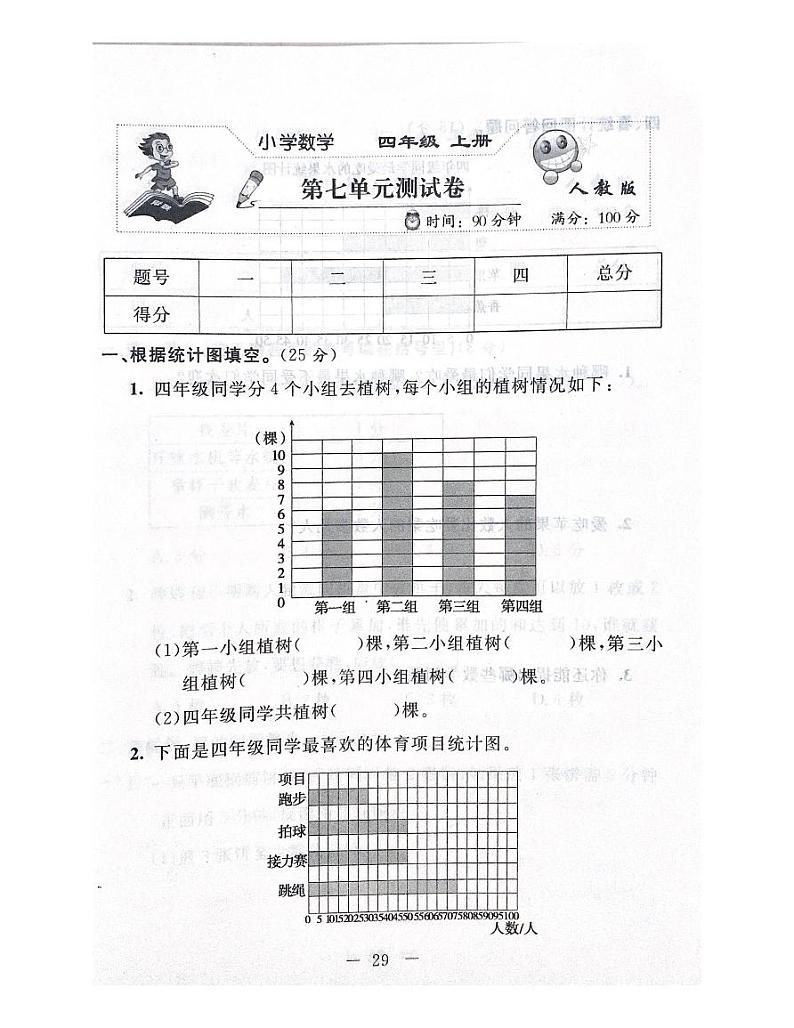 人教版数学四年级上册第七单元测试卷01