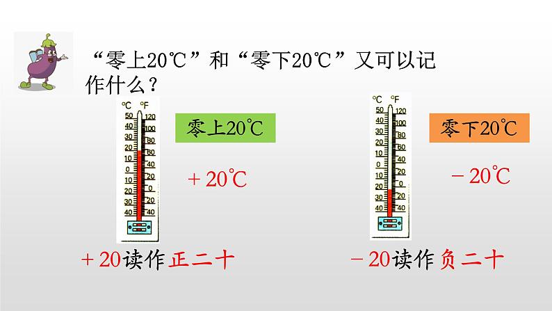 1.1《负数的初步认识（1）》课件06