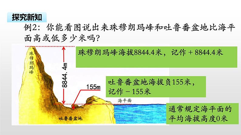 1.1《负数的初步认识（1）》课件08