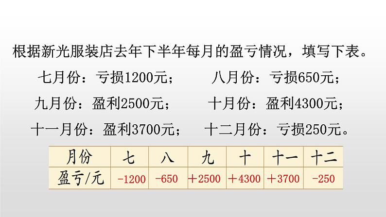 1.2《负数的初步认识（二）》课件第6页