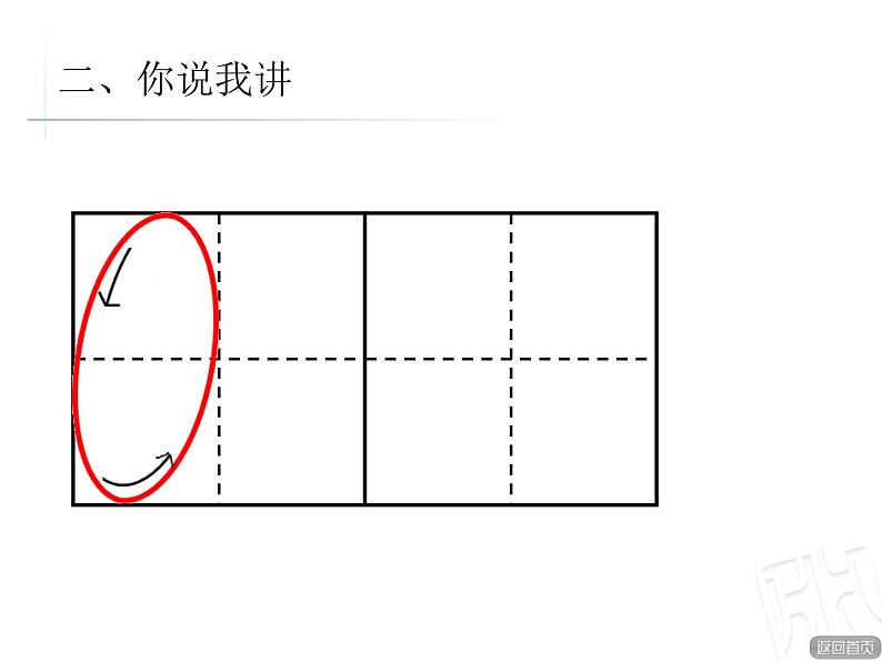 0的认识 课件06