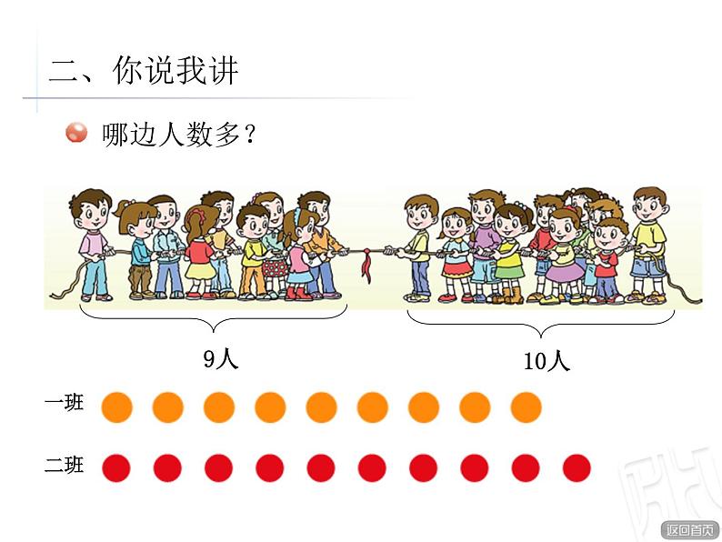 拔河比赛——10以内数的大小比较第3页