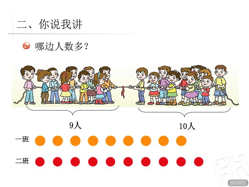 拔河比赛——10以内数的大小比较第4页