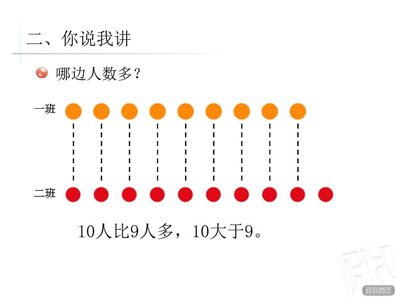 拔河比赛——10以内数的大小比较第5页