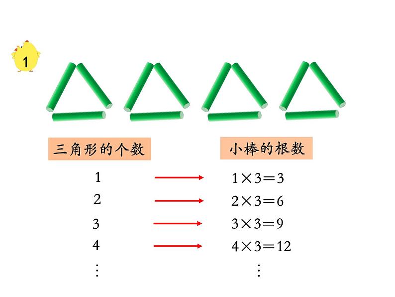 8.1《用含有字母的式子表示简单的数量关系和公式》课件第4页